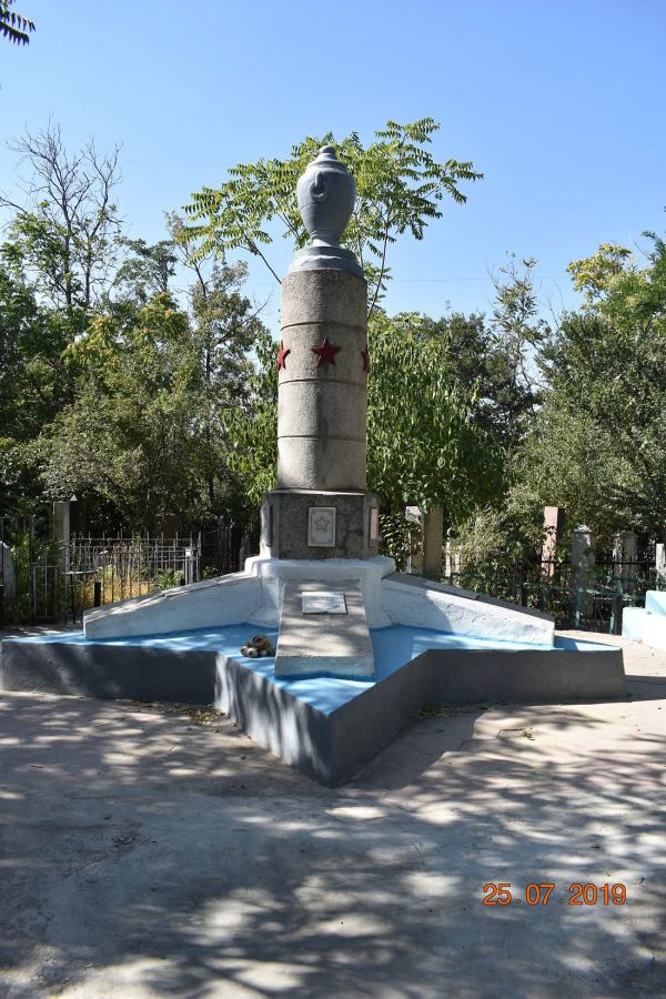 Боткинское кладбище