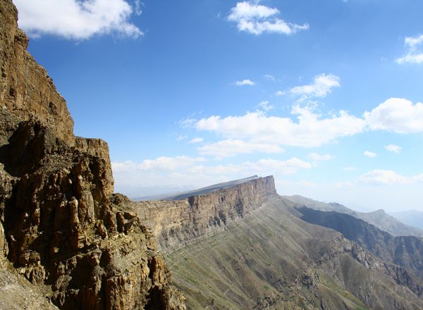 Khoja Gur-Gur Ota Mountain range