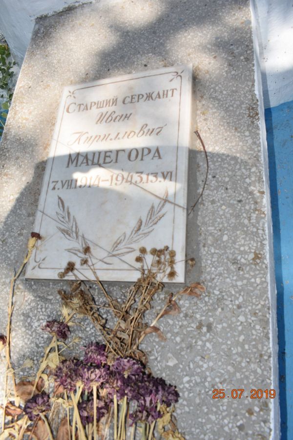 Боткинское кладбище