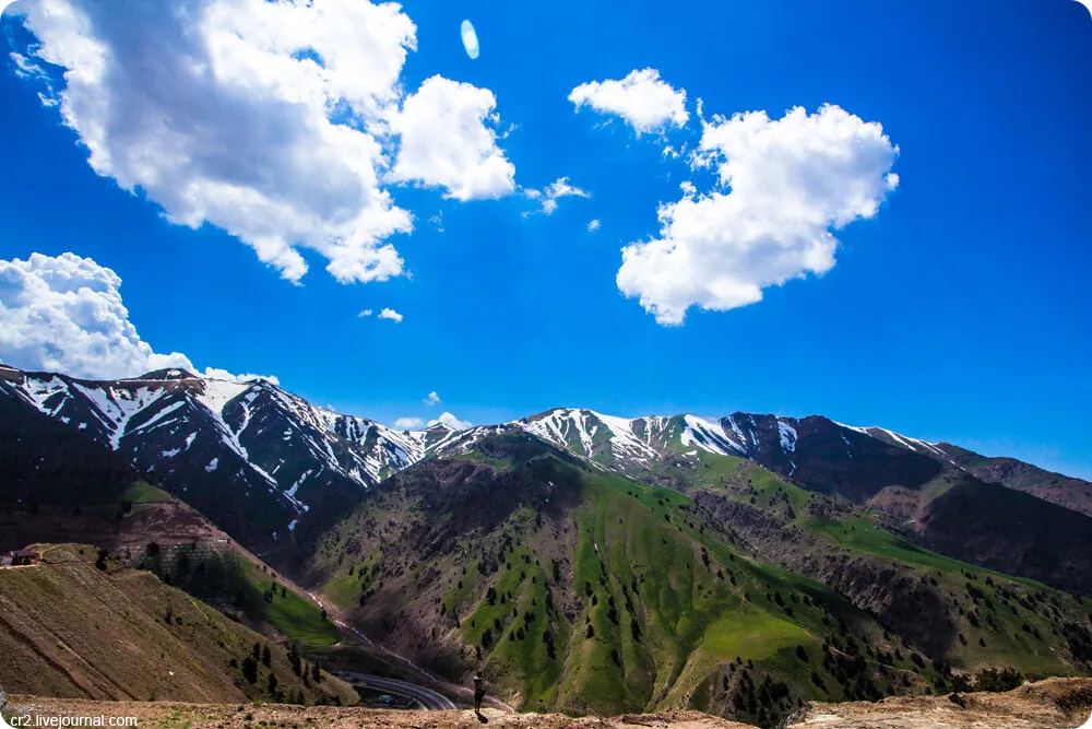 Ферганская долина