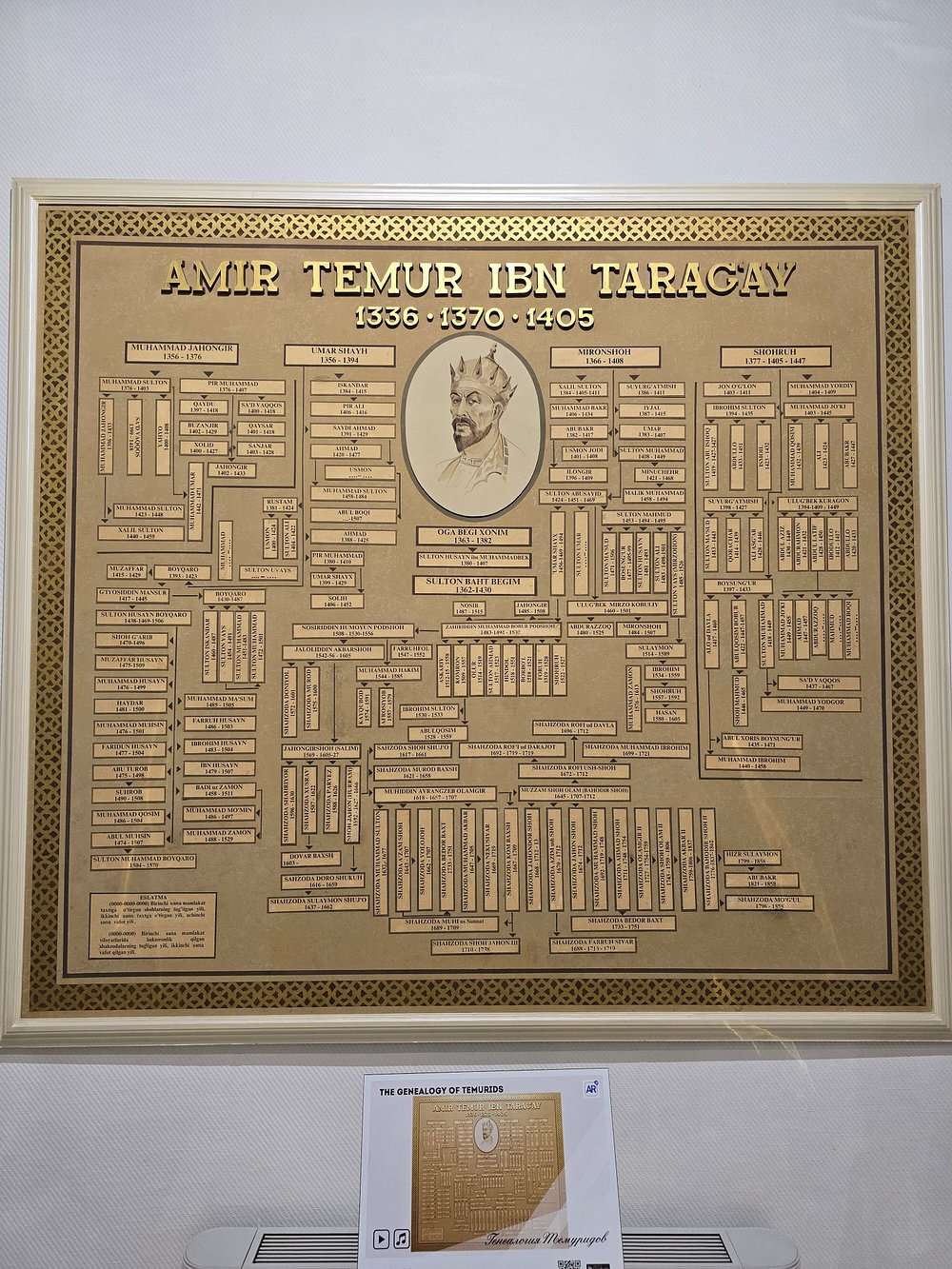 Amir Timur Museum